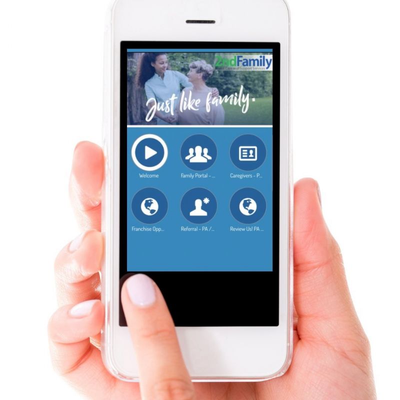 Contact About Mobile Design